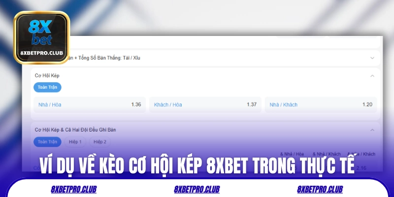 Ví dụ về kèo cơ hội kép 8xbet trong thực tế